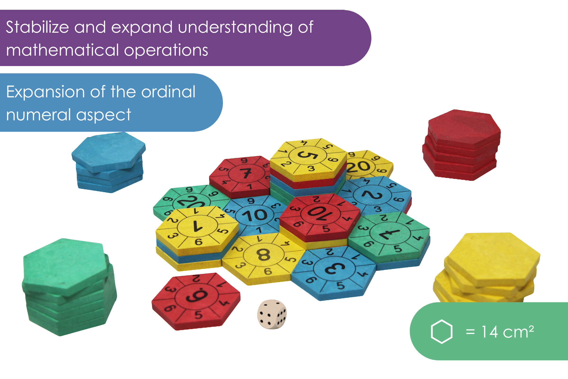 Math game - Hexagon number castle